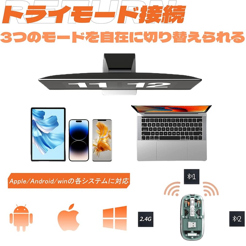 Transparent Mouse, 2.4G USB, Wireless, Bluetooth, Quiet, Type-C Charging, 4DPI,