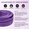 YDDECW 12/3 NM-B Wire with Ground - 10FT 12 Gauge