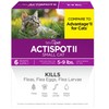TevraPet Actispot II Flea Treatment for Small and Medium Cats