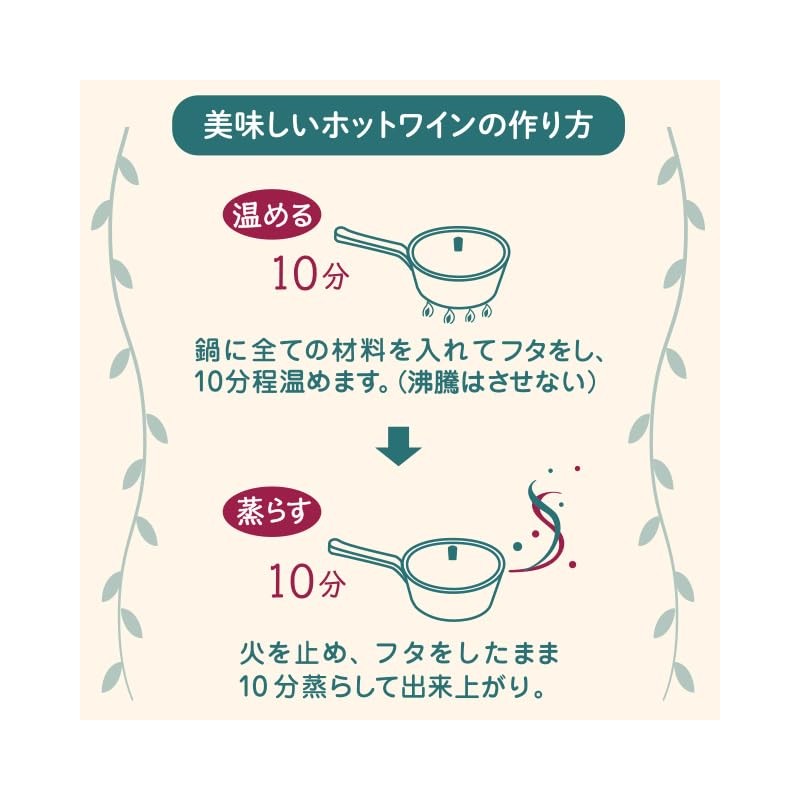 Tea Boutique Mulled Wine Herb Mix, 0.07 oz (2 g)