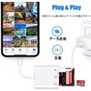 [Latest Improvement] SD Card Reader for Phone, Fast Charging, 3