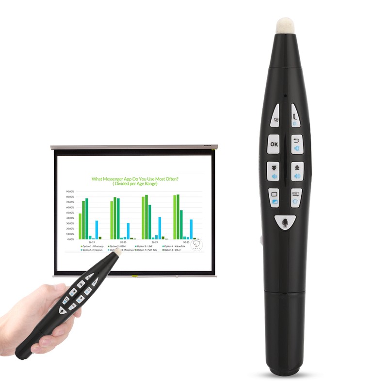 2.4GHz PPT Flip Pen Optical Pen Mouse Teaching Tool with