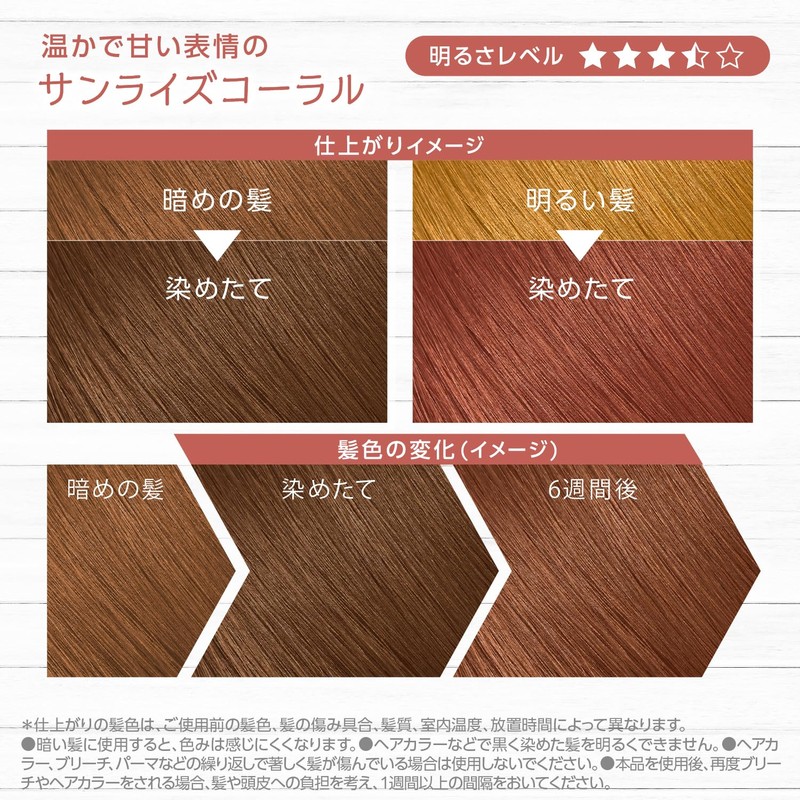 SYOSS Illucent SC02 Milky Hair Color, (Non-Medicinal Product), Sunrise Coral