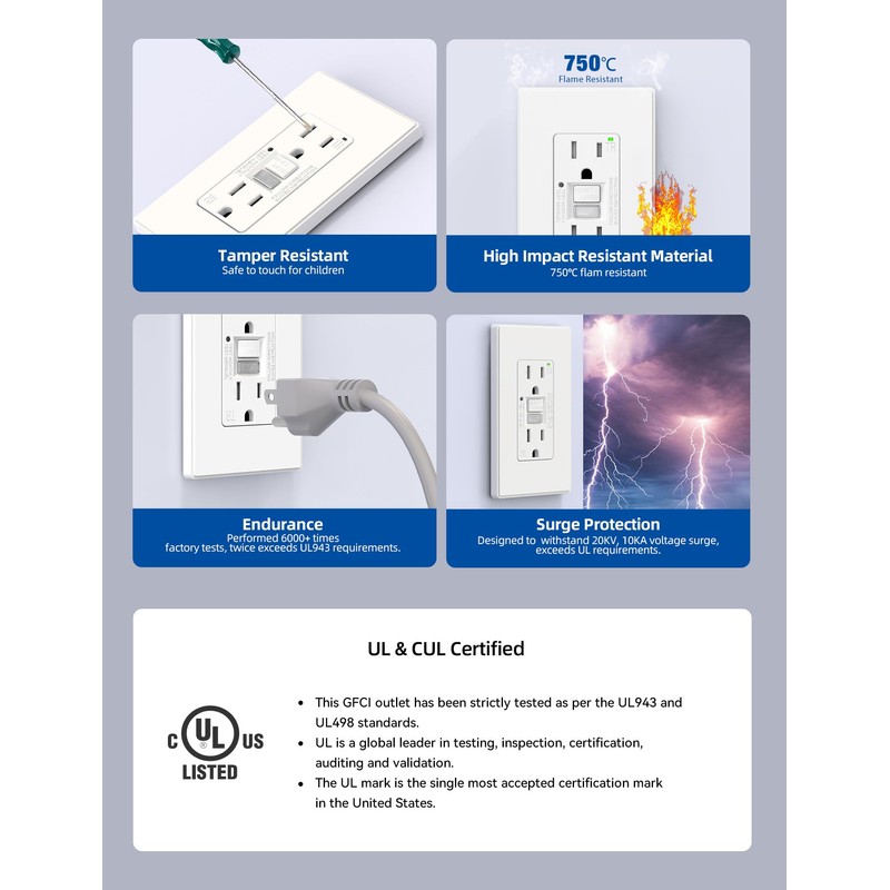 ELEGRP GFCI Outlet w/Nightlight, 15 Amp Self-Test GFI Electrical Outlet,