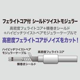 Sanwa Supply TEL-FST-7N2 Shielded Twisted Modular Cable with Core Silver 7m