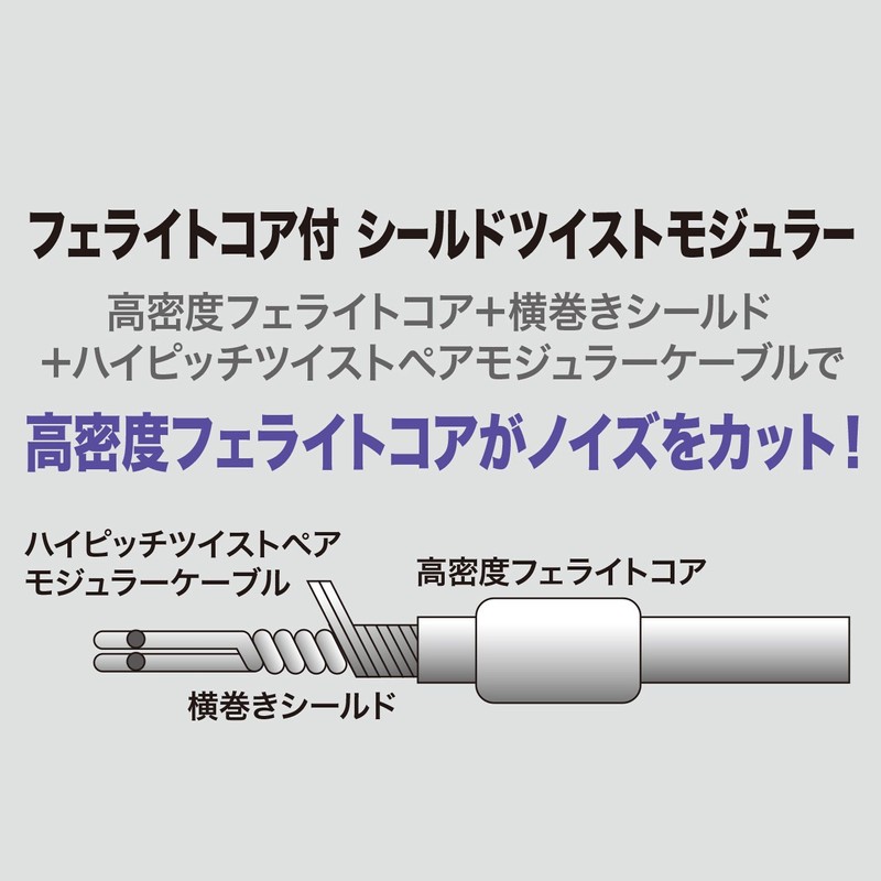 Sanwa Supply TEL-FST-7N2 Shielded Twisted Modular Cable with Core Silver