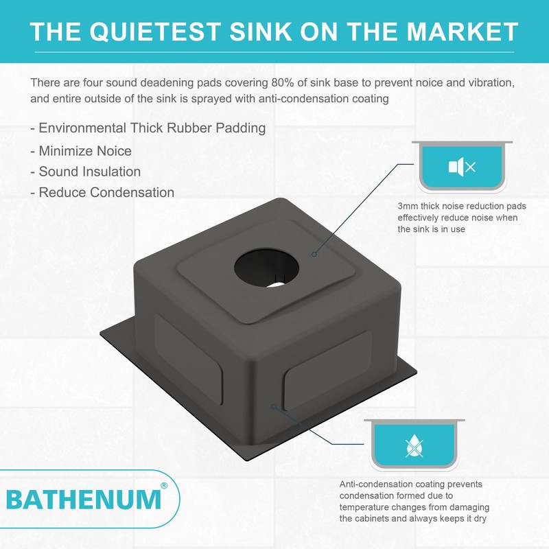 Bathenum 15" x 17" Drop in Bar Sink 304 Stainless