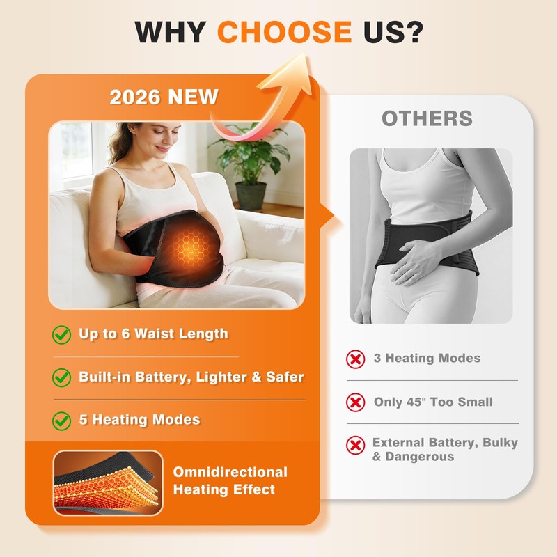 Yincook Heating Pad for Back Comfort, Cordless Lower Back Heating
