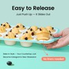 Fimary Silicone Muffin Pans for Baking 2 Pack, 2.6 Inch