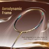 Badminton Racket Full Carbon Professional Badminton Set High Tension 18-35lbs