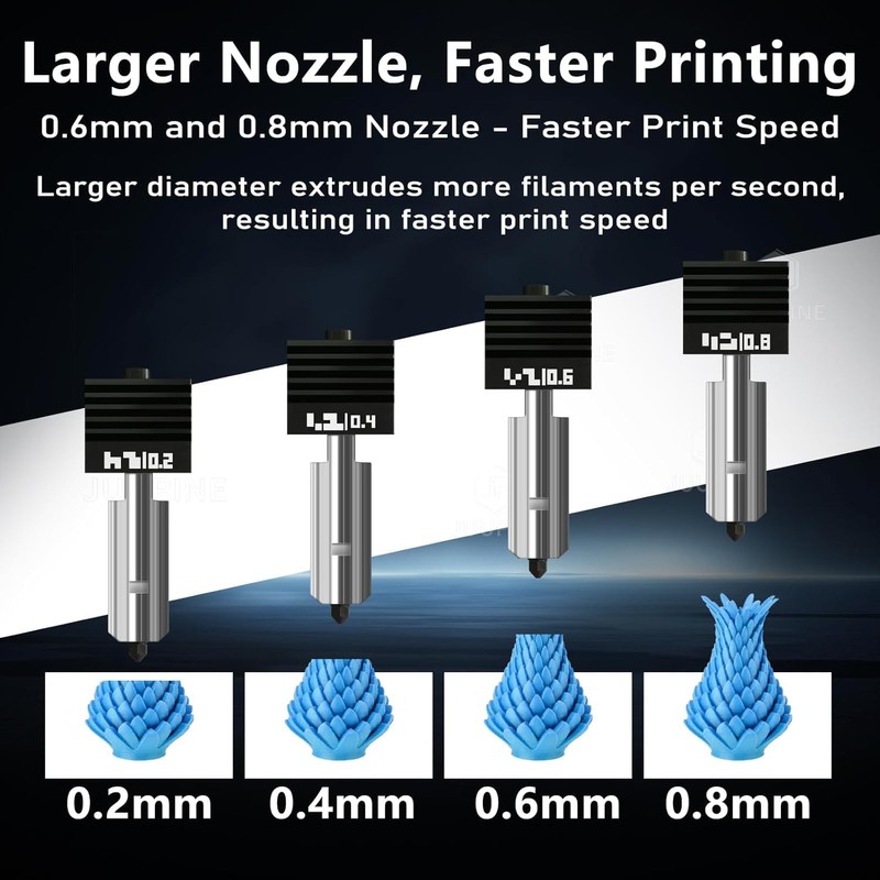 Tofelf Hotend Kit for Bambu Lab H2D H2S H2C X2D
