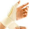 FREETOO Stable Thin Thumb Support Right CCD Joint for Men