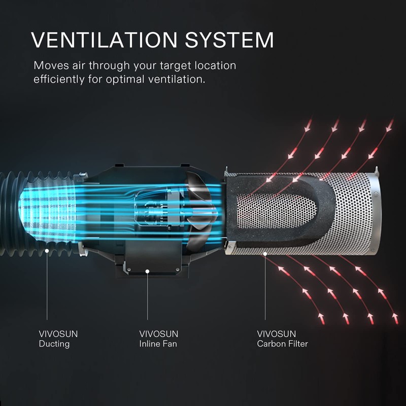 VIVOSUN 4 Inch Air Carbon Filter Smellines Control with Australia
