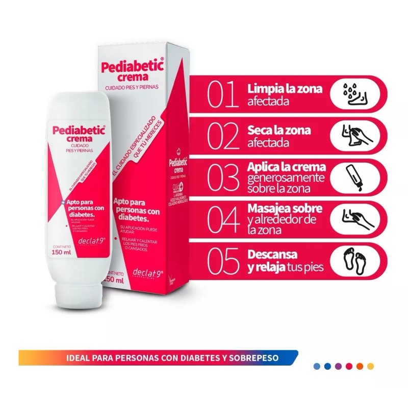 declat.9 Kit 1 Pediabetic + 1 Dermabetix + 1 Calloxfin