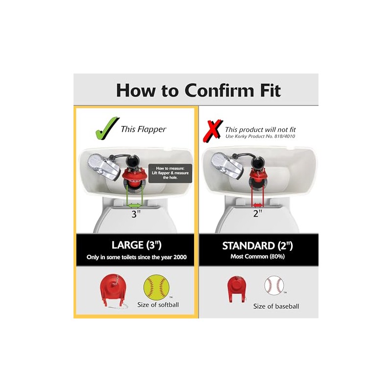 Korky Complete Toilet Repair Kit - Size: Large 3-Inch -