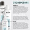 Nioxin Scalp Recovery Kit for Unisex with Cleanser, Moisturizing Conditioner,