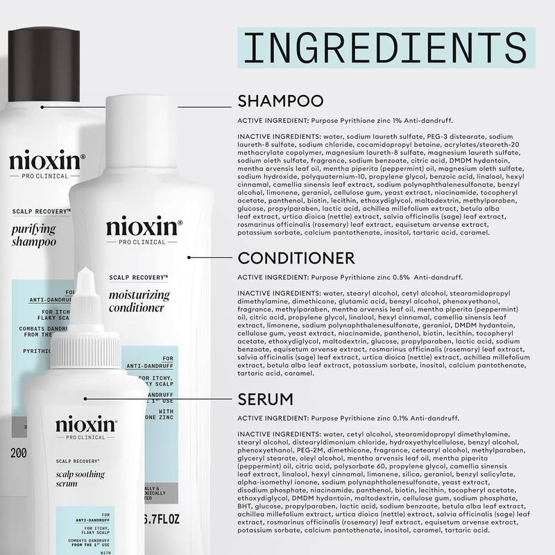 Nioxin Scalp Recovery Kit for Unisex with Cleanser, Moisturizing Conditioner,