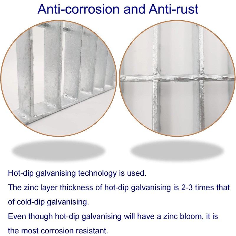 DuuMuut Galvanized Steel Drain Grate 20x20 in, B-Class 28100 lbs