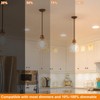 Vinaco A19 LED Edison Bulb Dimmable 8W 120V 2700K Warm