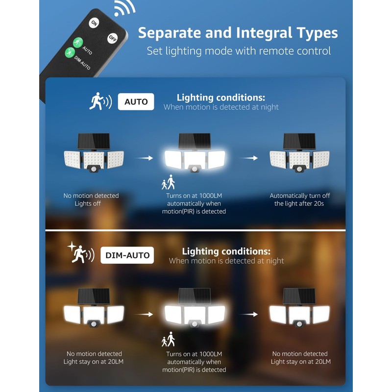 Lepro Solar Security Lights Outdoor Motion Sensor, 2 in 1