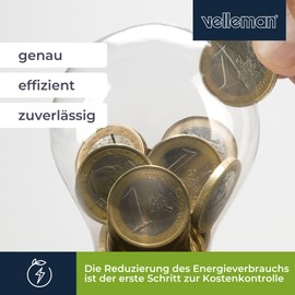 EMDIN01 Monophase Electricity Meter in kWh to Mount on DIN Rail