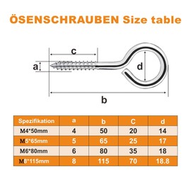 Rhimooay Eye Bolt, 304 Stainless Steel, Pack of 20, Ring Bolt, Robust Rustproof, Screw Eyelets, Eye Bolt, Hook for Screw Hooks, Eye Hooks to Tension a Washing Line Christmas Garland (M5-65 mm)
