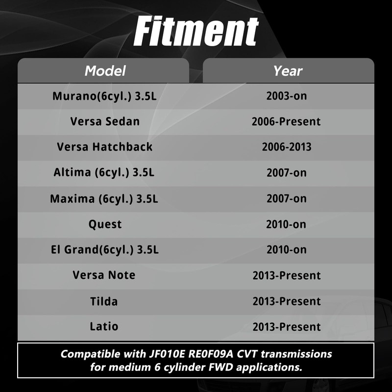 HIMARKLIF 𝙉𝙀𝙒 CVT Transmission Stepper Motor 3.5 Compatible with Nissan