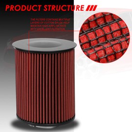 DNA Motoring AFPN-228-RD Clean Air Washable Drop In Panel Air Filter Enhance Engine Performance [Compatible with 13-19 Ford Escape / 07-18 Focus / 14-16 Transit Connect / 15-19 MKC ]