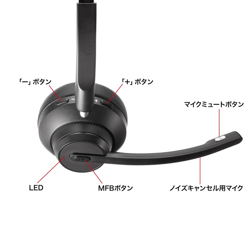 Sanwa Supply MM-BTSH70BK Bluetooth Stereo Headset (with Cradle, Dual Microphone)