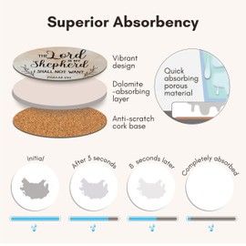 ilohaus Absorbent Coasters Set of 6 – Ceramic Drink Coasters with Cork Base, Water-Absorbing Stone Coaster for Drinks, Coffee Table, Kitchen, Office, Bar, or Housewarming Gift Decor