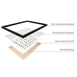 HAUS AND HUES Beer Types Poster – Bar Wall Decor, Man Cave Signs, and Beer Guide for Home or Pub (Beige Frame, 12x16)