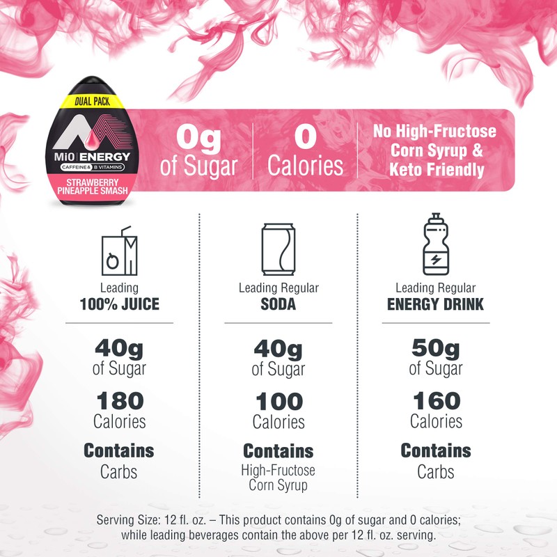 MiO Energy Strawberry Pineapple Smash Liquid Water Flavoring Enhancer 2-1.62