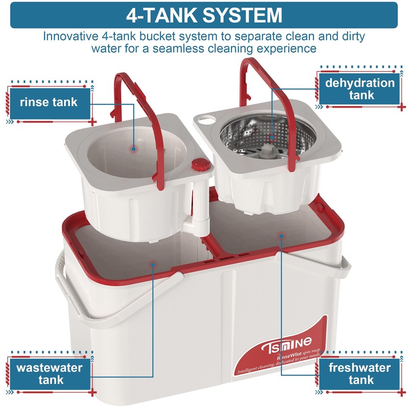 Gen 1 Large-Capacity Spin Mop and Bucket – for Big