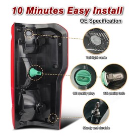 ZSBMP Tail Lights Compatible with 2023 2024 2025 Ford F250 F350 Super Duty Halogena Type Rear Light Accessories Rear Brake Lamp Signal Assembly OE:PC3Z13405D (No Blind Spot, Left Driver Side)