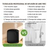 Difusor Profesional Aromaterapia 600m3 Bluetooth Ventil. Int