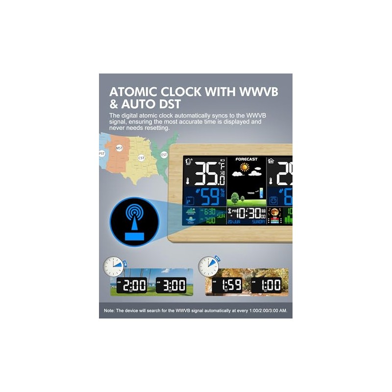 Weather Station Wireless Indoor Outdoor, Digital Thermometer with Remote Sensor,