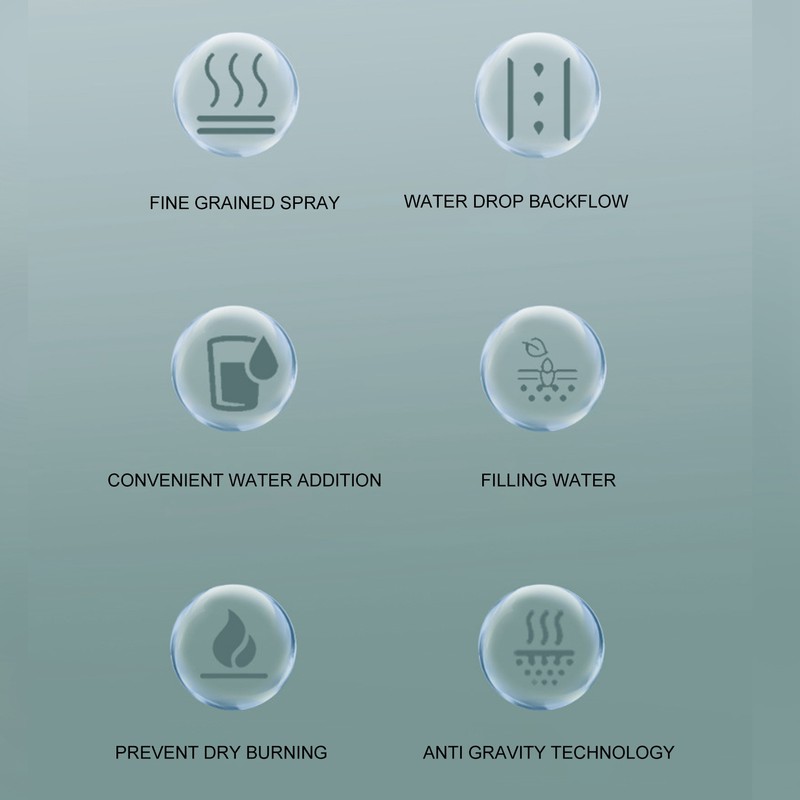 Cool Mist Humidifier 500ml Type C Anti Gravity Water Drop