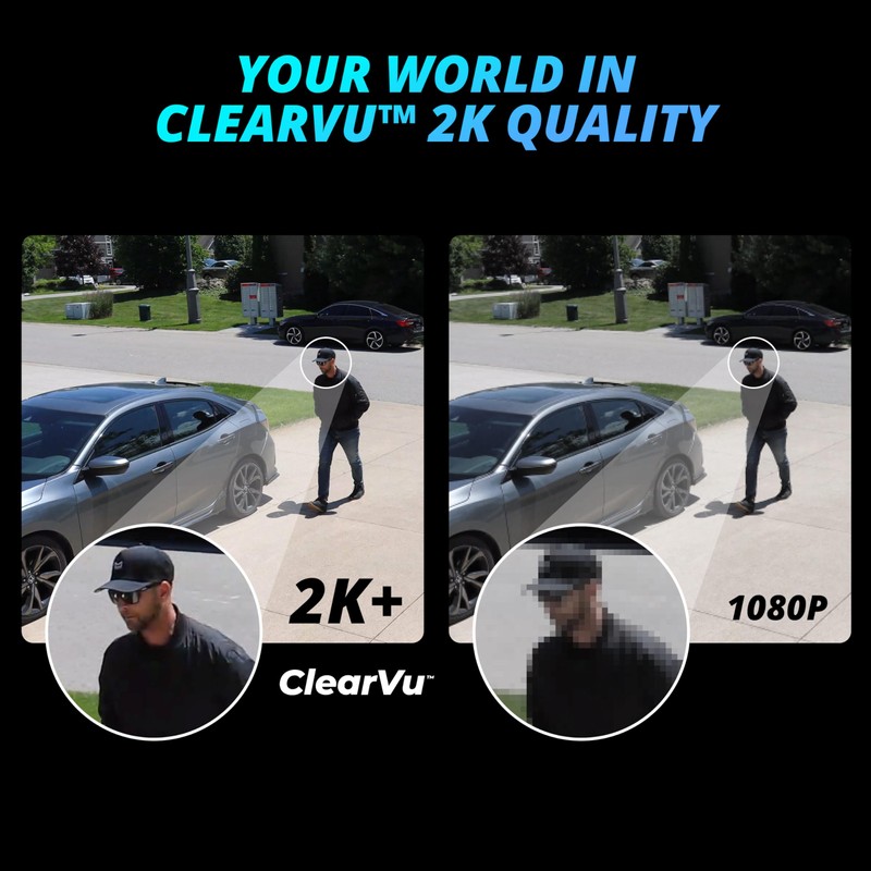 Defender AI Powered 2K+ Guard MAX Extreme WiFi Camera, Night
