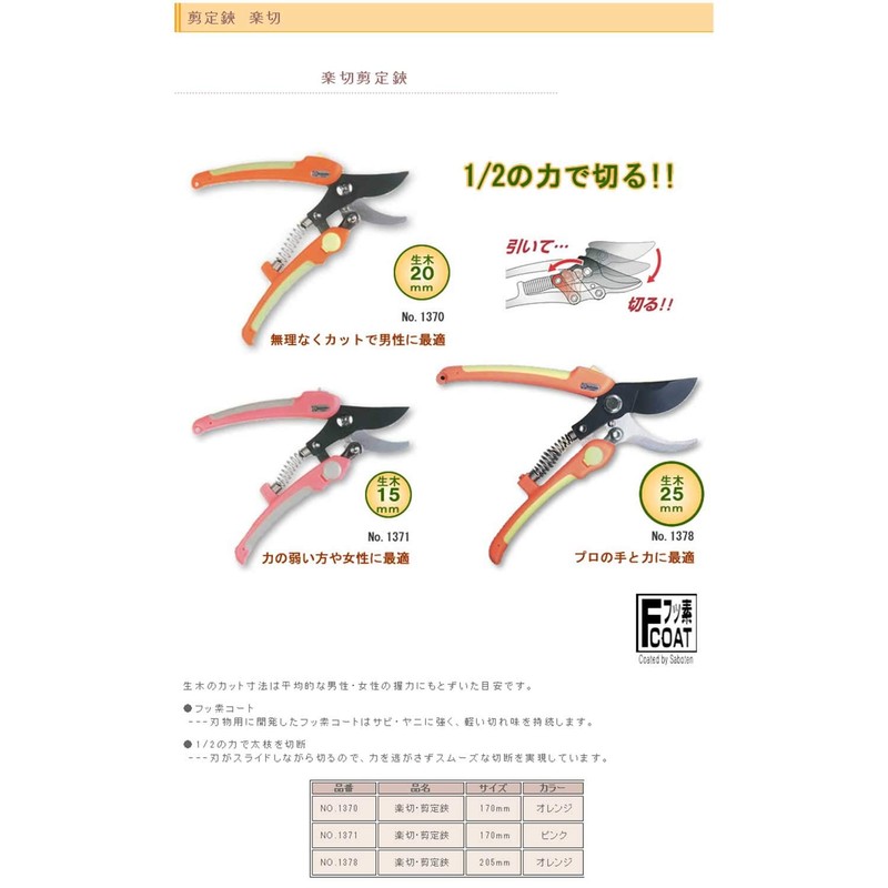 Cactus Easy Cutting Pruning Scissor for Men [1/2 Cut Through The