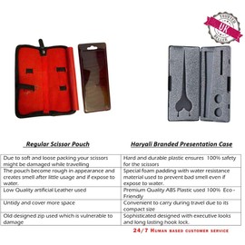 Hairdressing Scissors 6 Inch Barber Hair Cutting Scissors for Men and Women Hairdresser Care Kit