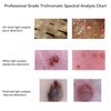 Wireless Digital Microscope 1000X Handheld 2MP Camera WiFi USB Microscope