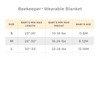 Burt's Bees Baby Baby Beekeeper Wearable Blanket, 100% Organic Cotton,