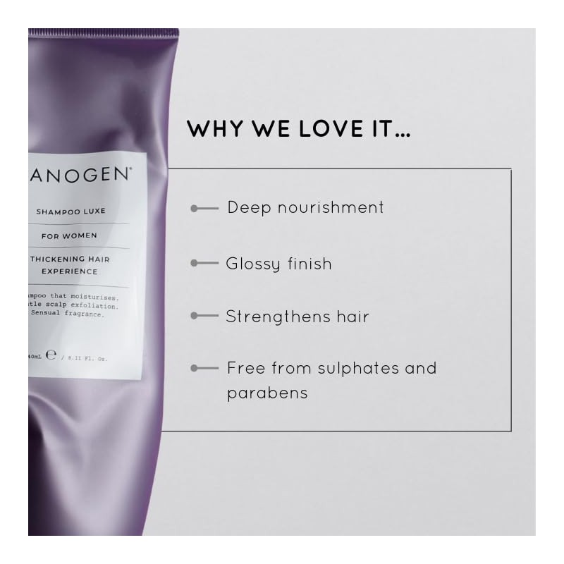 Tratamientos para el engrosamiento del cabello para mujeres de Nanogen