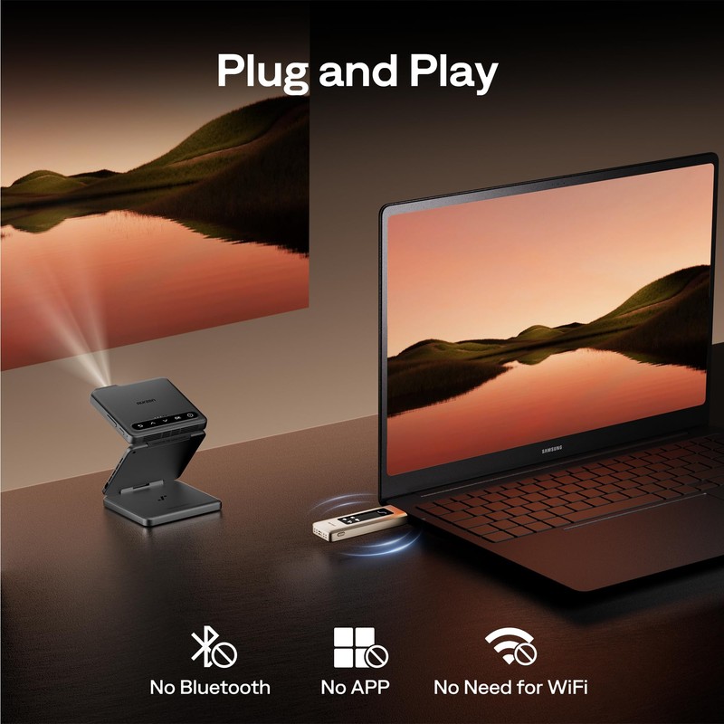 Wireless HDMI Transmitter, 4K Decode 1080P Output, LED Indicator, 100FT