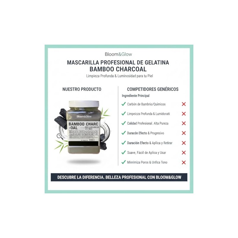 Bloom&Glow- Mascarilla profesional de gelatina de Carbon Activado/Bamboo Charcoal Jelly