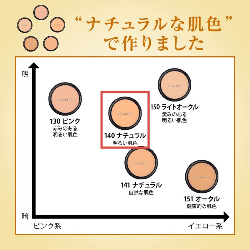 Foundation Whitening Pact C 140 Natural Refill (Powder Foundation Vitamin