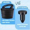 1-1/2" Kayak Scupper Plugs, Push-in Boat Drain Kayak Plugs for