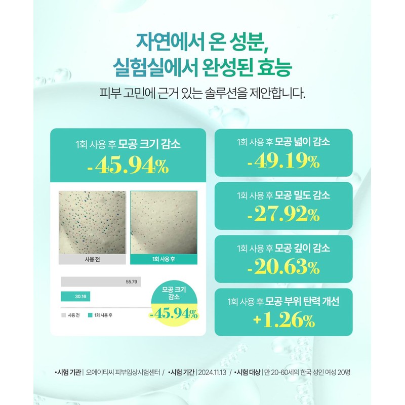 Omitted Fresh Lime LHA Pore Cleansing Toner Pads 70 Sheets