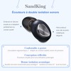 Earplugs, Soundproof, 30dB, Hearing Protection, Washable and Reusable, Sleep, Learning,