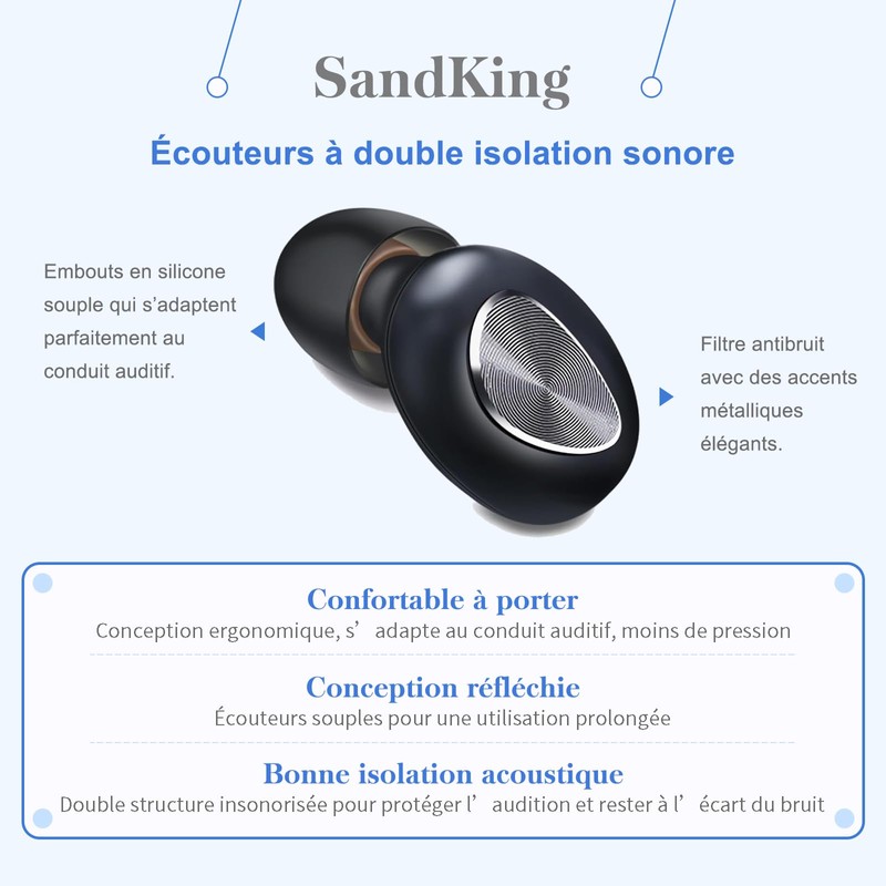 Earplugs, Soundproof, 30dB, Hearing Protection, Washable and Reusable, Sleep, Learning,